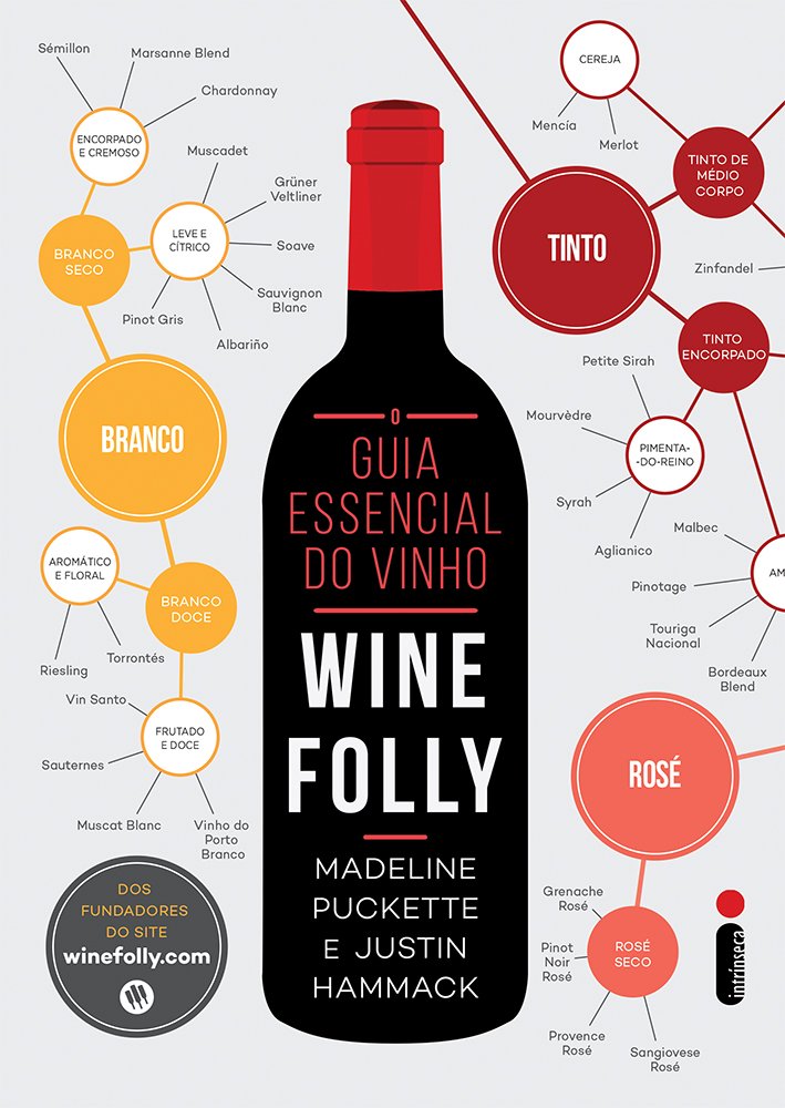 Livros para quem gosta de vinho